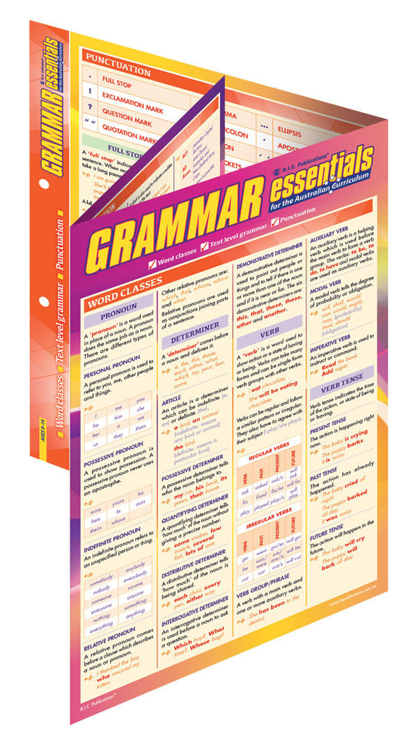 RIC Essentials - Grammar