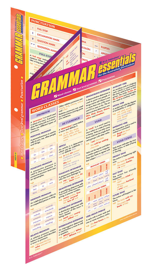 RIC Essentials - Grammar