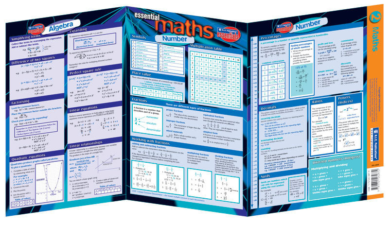RIC Essentials - Maths: Number - Lower Secondary 2