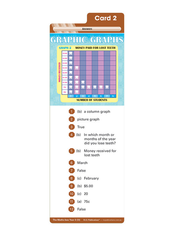 The Maths Box - Box 3