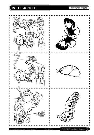 Integrated Oral Language - Early Years