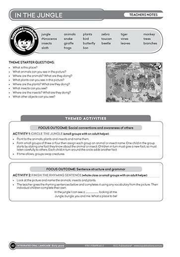 Integrated Oral Language - Early Years