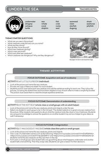 Integrated Oral Language - Foundation