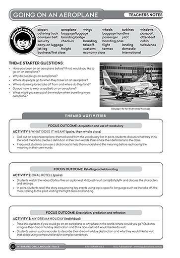Integrated Oral Language - Year 2