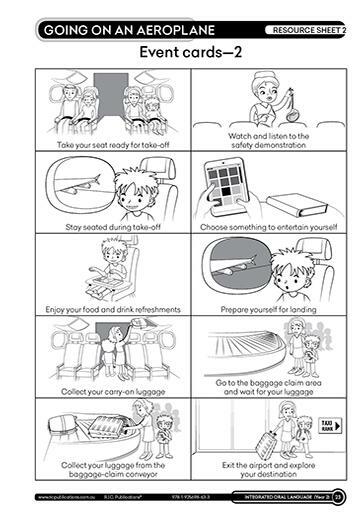 Integrated Oral Language - Year 2