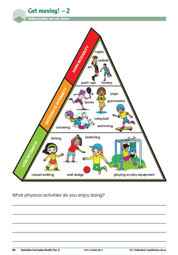 Australian Curriculum Health - Year 2 (Revised Edition)