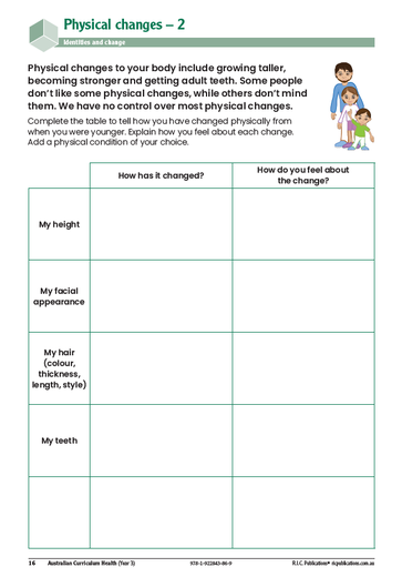 Australian Curriculum Health - Year 3 (Revised Edition)