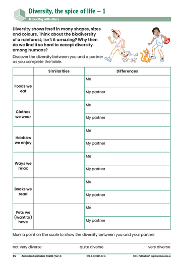 Australian Curriculum Health - Year 4 (Revised Edition)