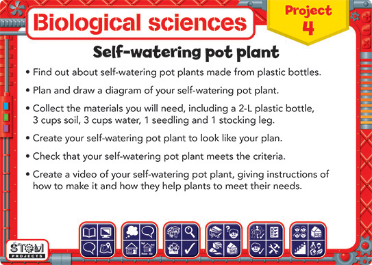 STEM Projects - Foundation (Revised)
