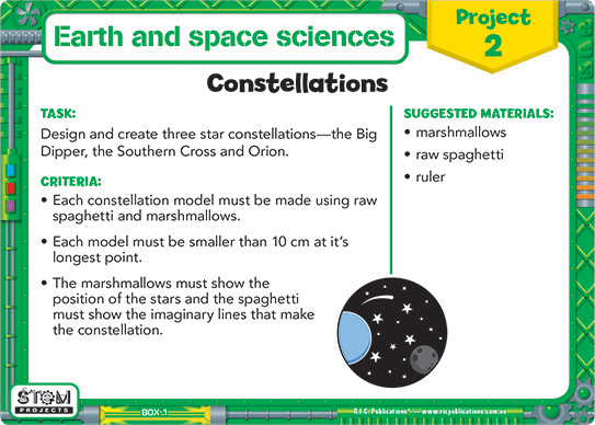 STEM Projects - Year 1 (Revised)