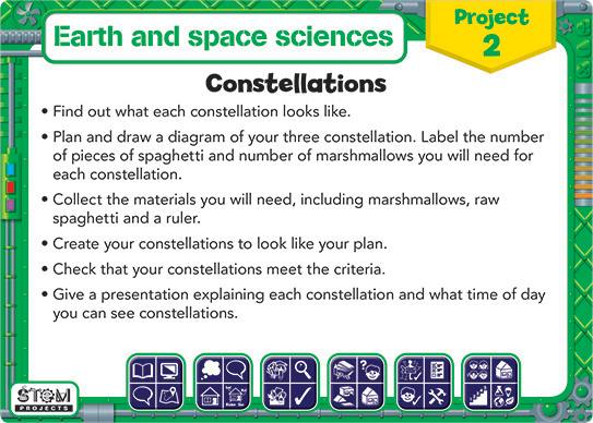 STEM Projects - Year 1 (Revised)