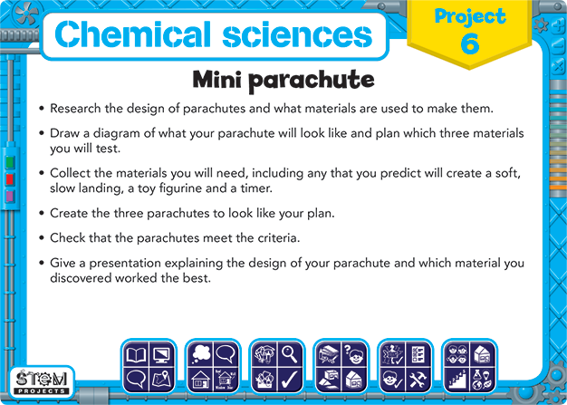 STEM Projects - Year 4 (Revised)