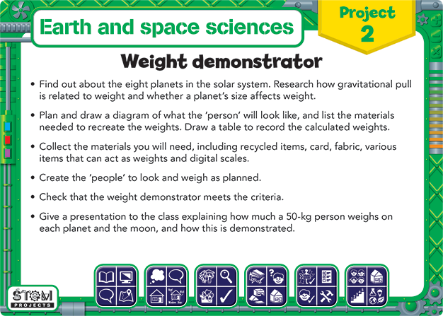 STEM Projects - Year 5 (Revised)