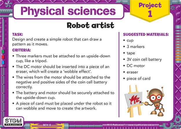 STEM Projects - Year 6 (Revised)