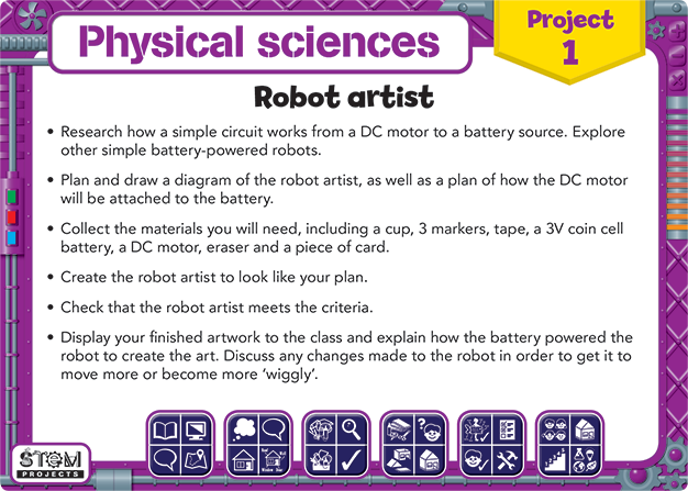 STEM Projects - Year 6 (Revised)