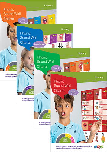 Full Set of Phonic Sound Wall Charts