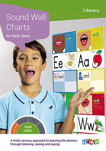 Phonic Sound Wall Charts for Early Years