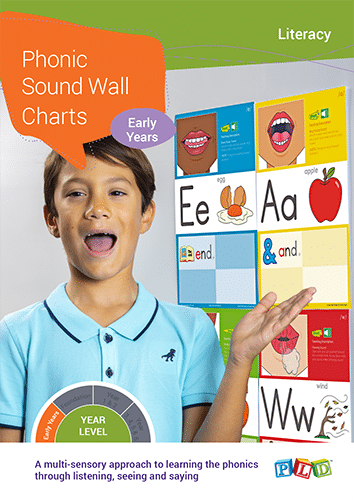 Phonic Sound Wall Charts for Early Years