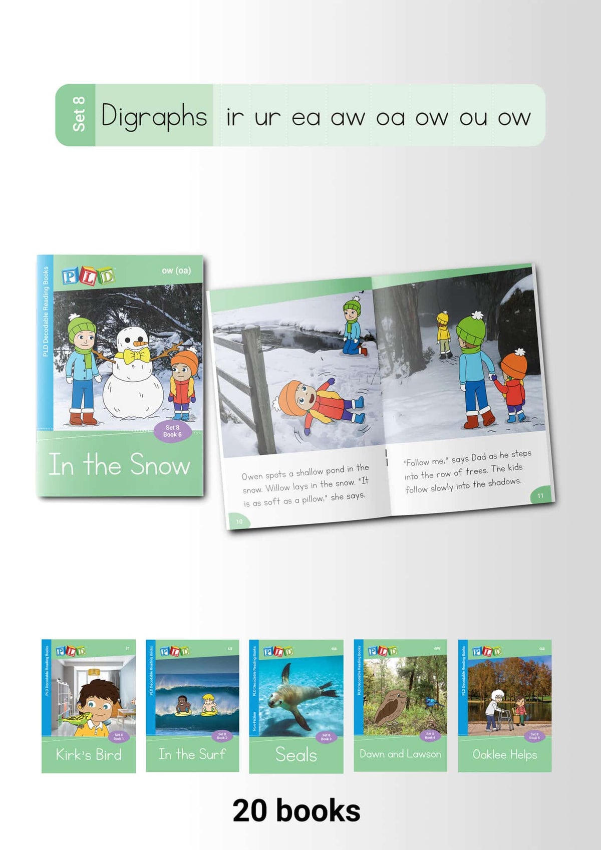 PLD Decodable Reading Books (Set 8 – ir ur ea aw oa ow ou)