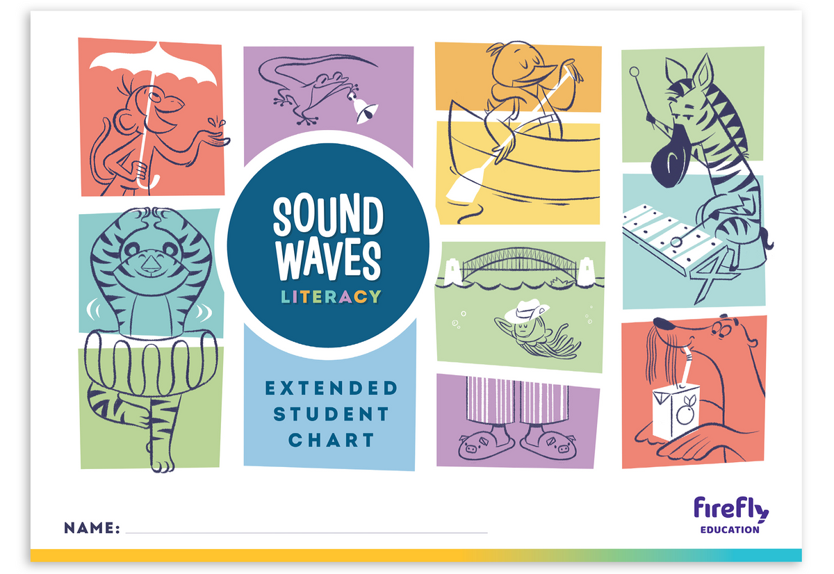Sound Waves Spelling - Extended Student Chart