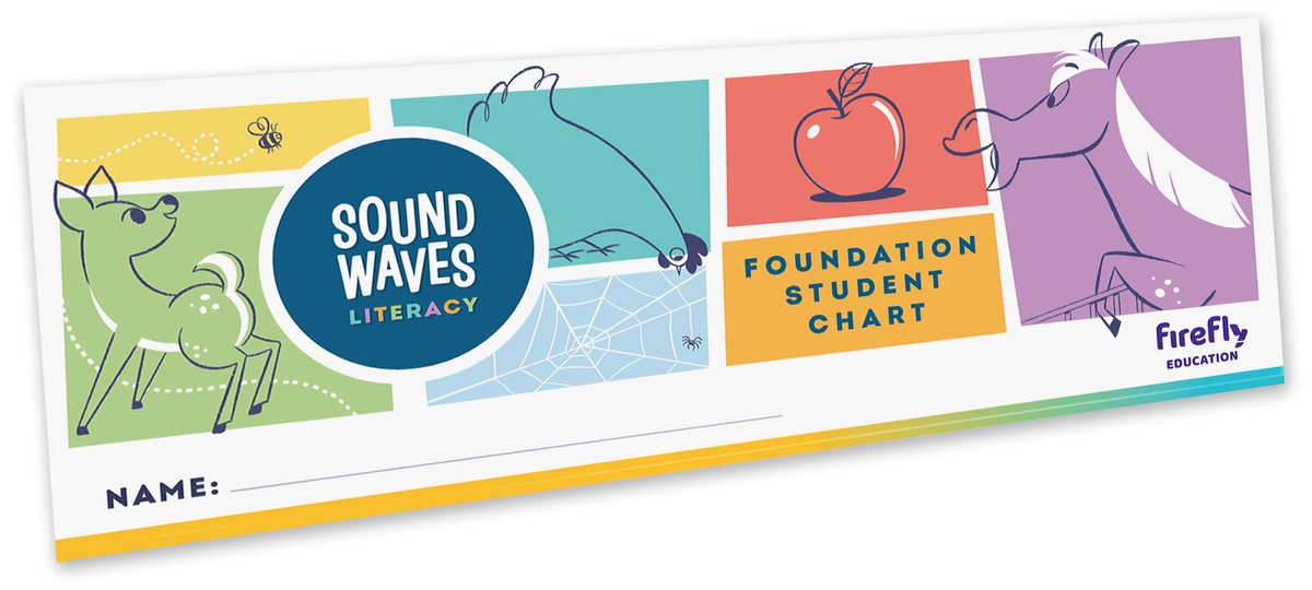 Sound Waves Spelling - Foundation Student Chart