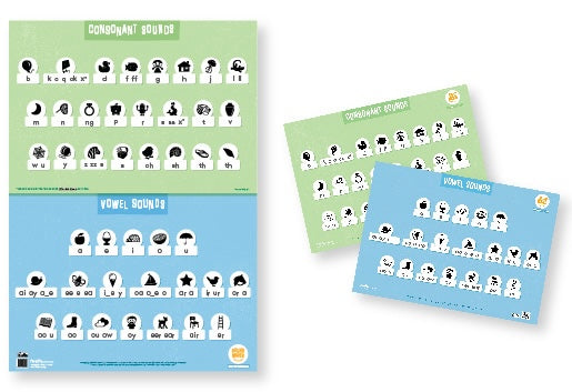 Sound Waves Spelling - Foundation Teaching Charts