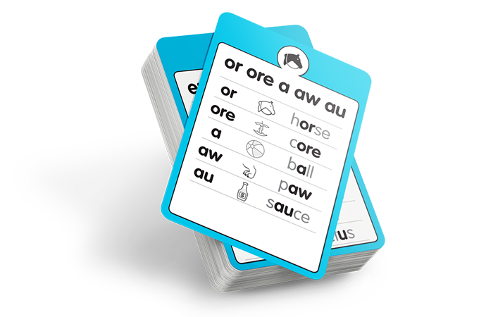 Sound Waves Spelling - Standard Sound Box Cards (A5)