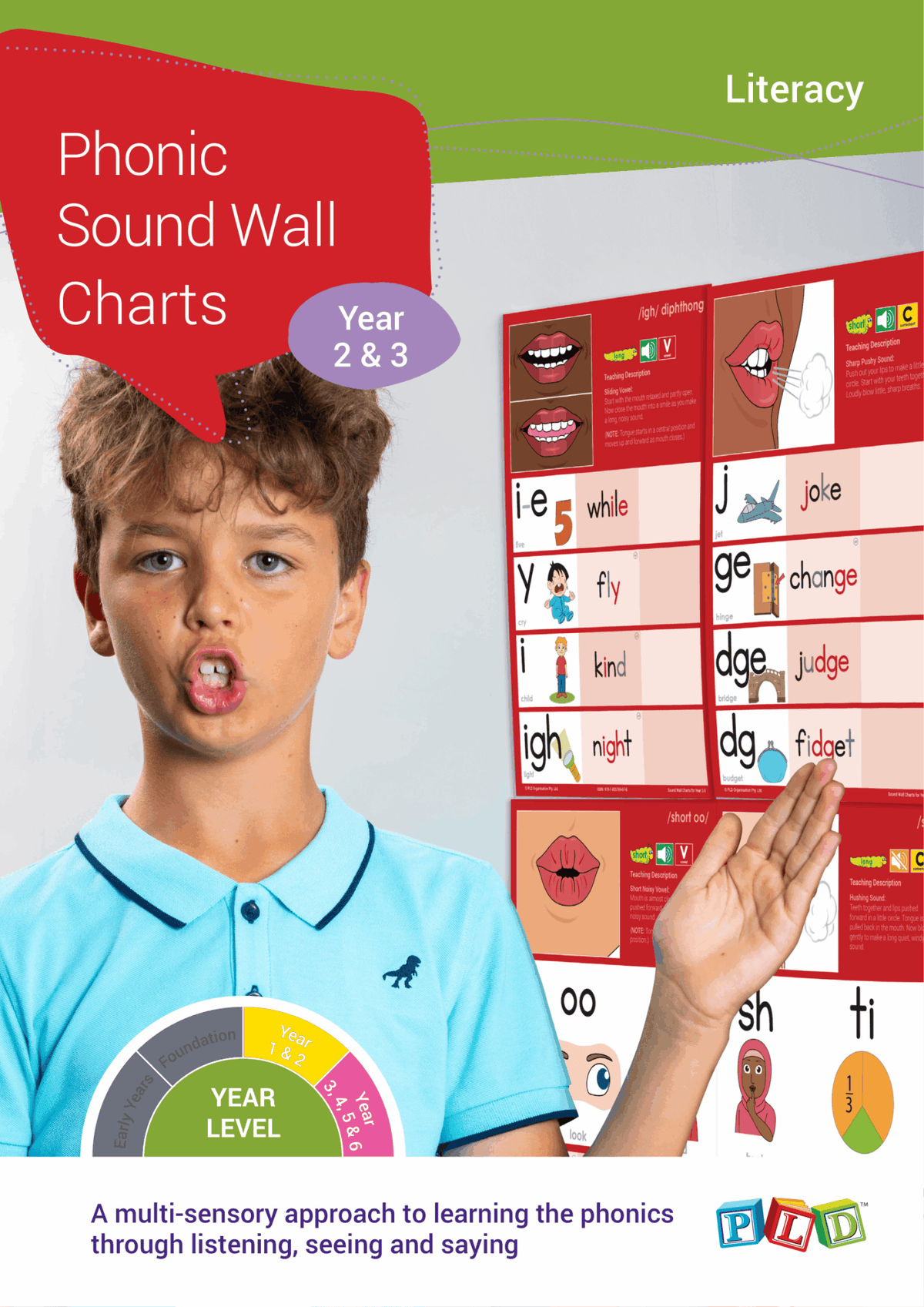 Phonic Sound Wall Charts for Year 2 & 3