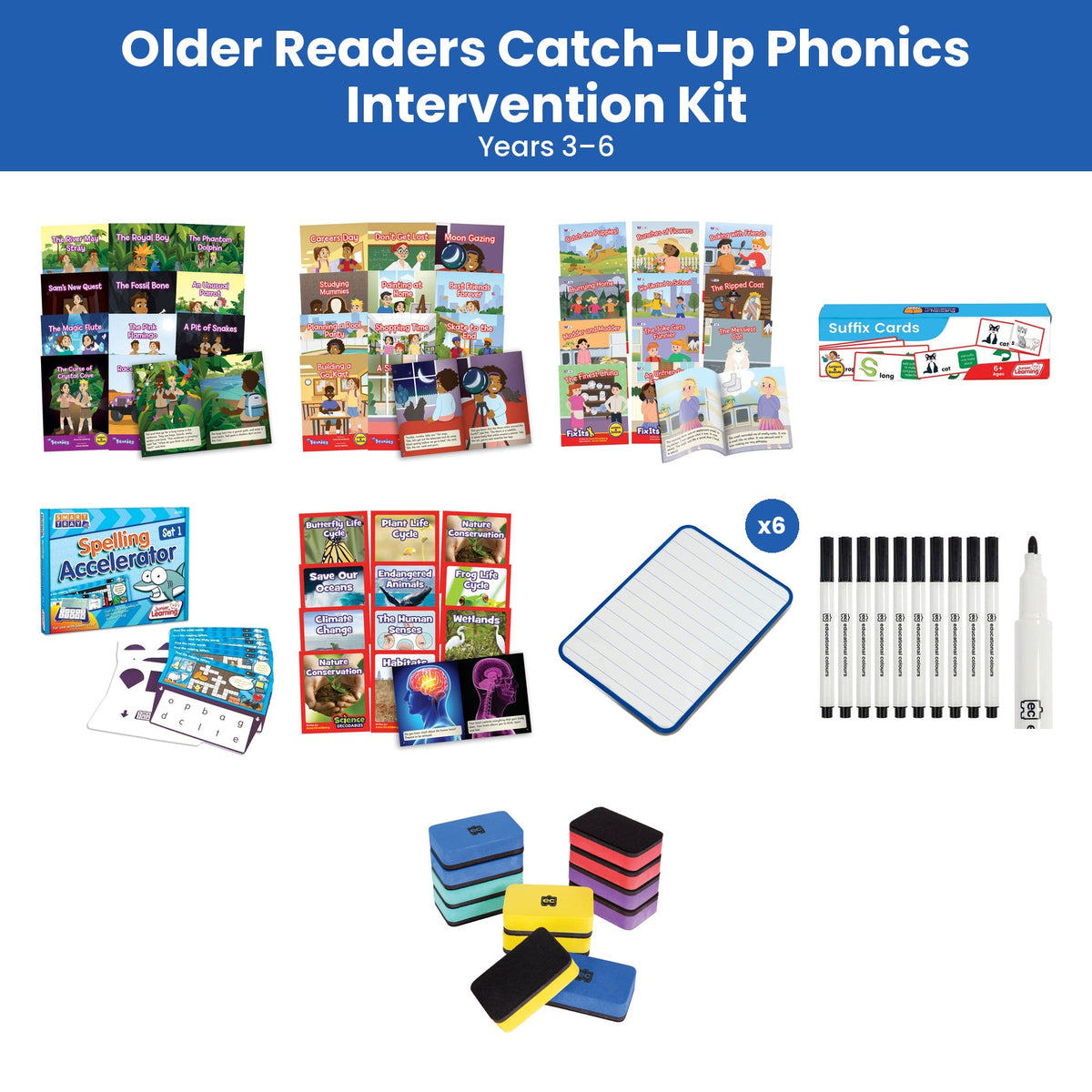 Older Readers Catch-Up Phonics Intervention Kit (Years 3–6)