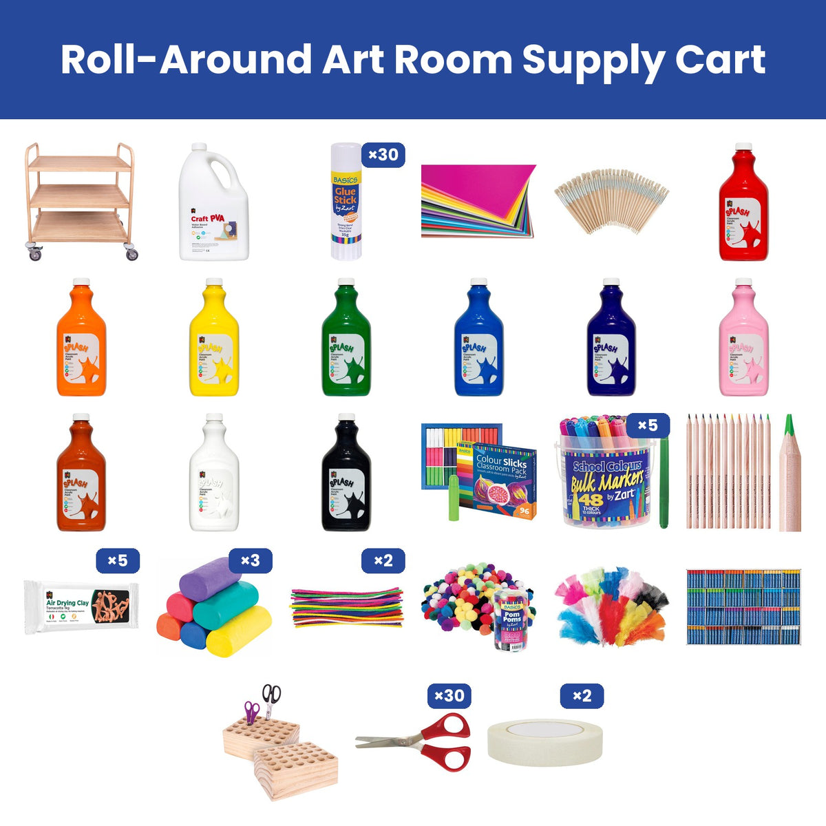 Roll-Around Art Room Supply Cart