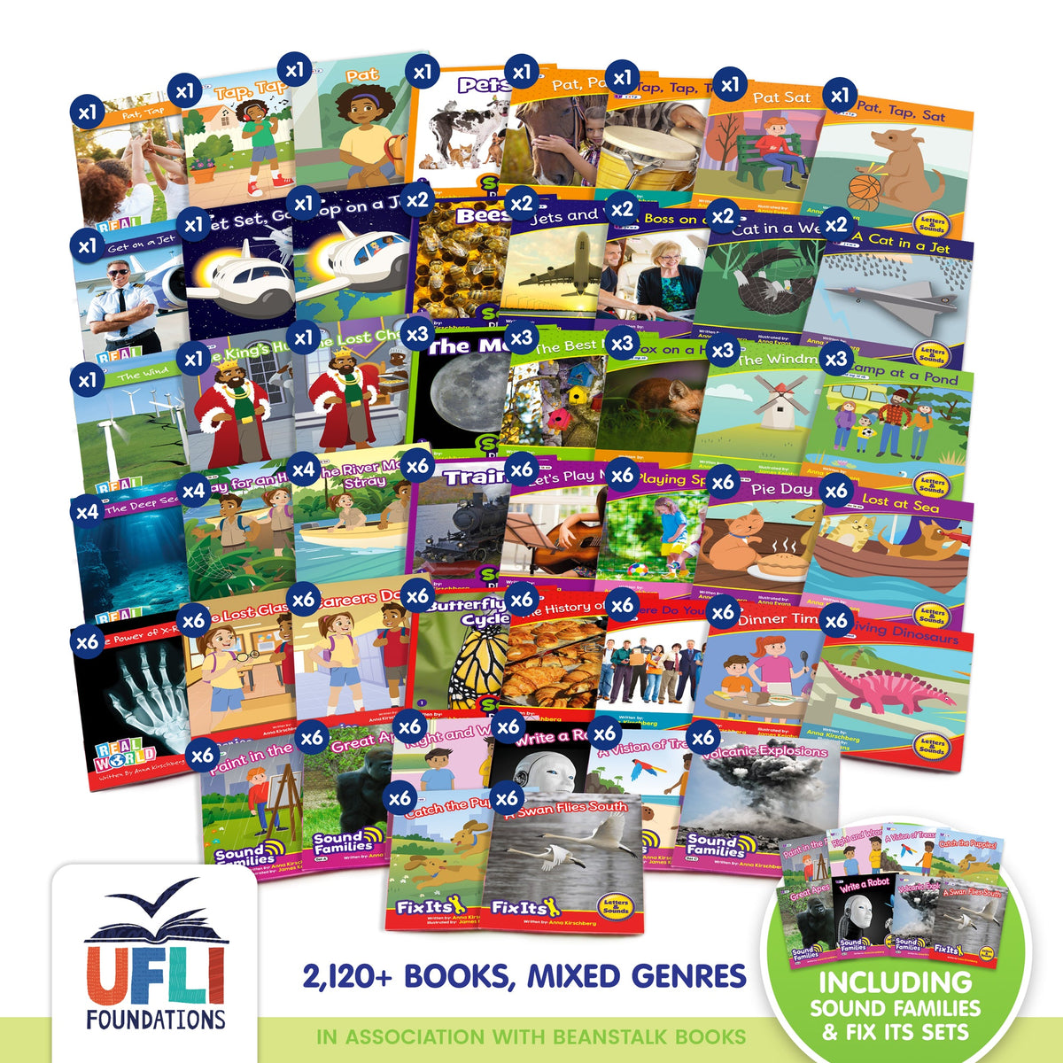 Year 2 UFLI Class Kit