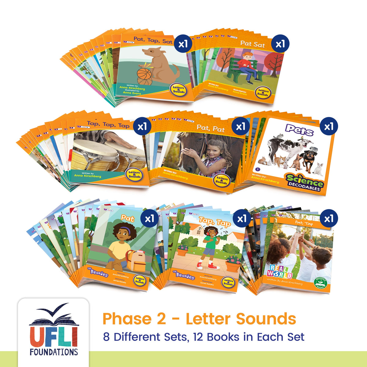 Year 2 UFLI Class Kit