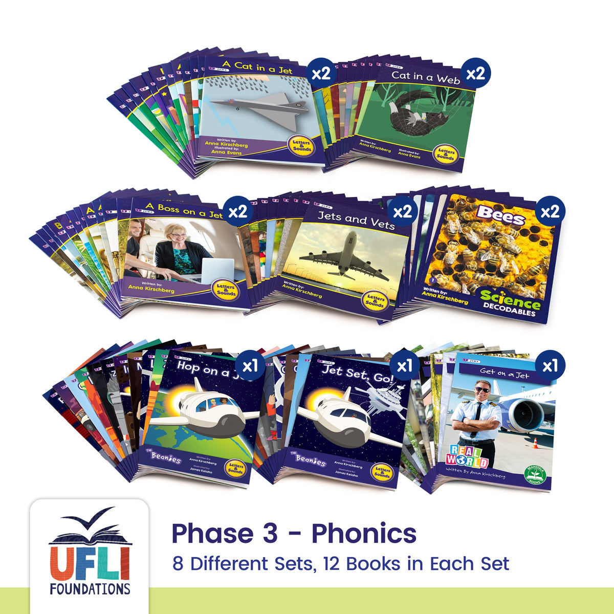 Year 2 UFLI Class Kit