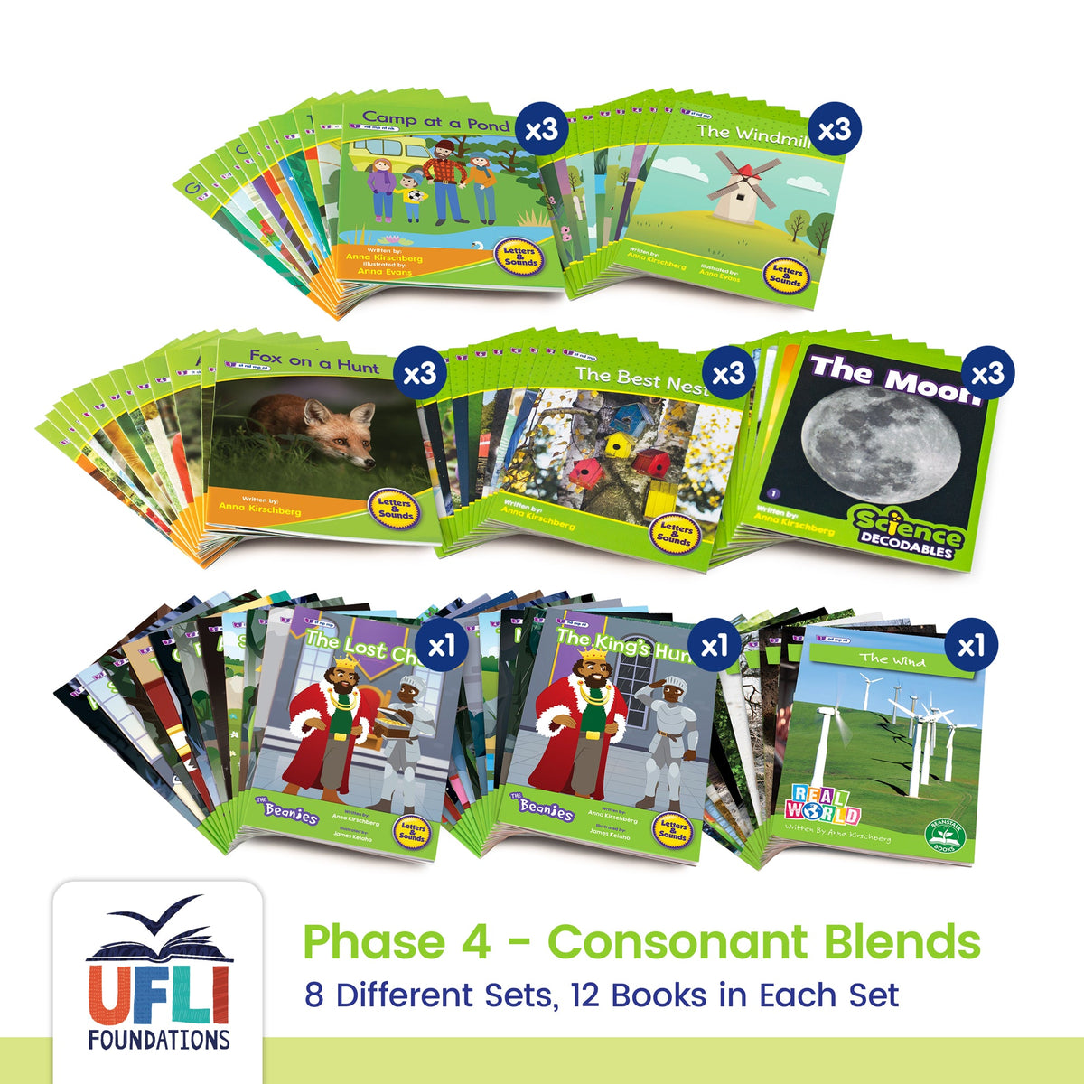Year 2 UFLI Class Kit