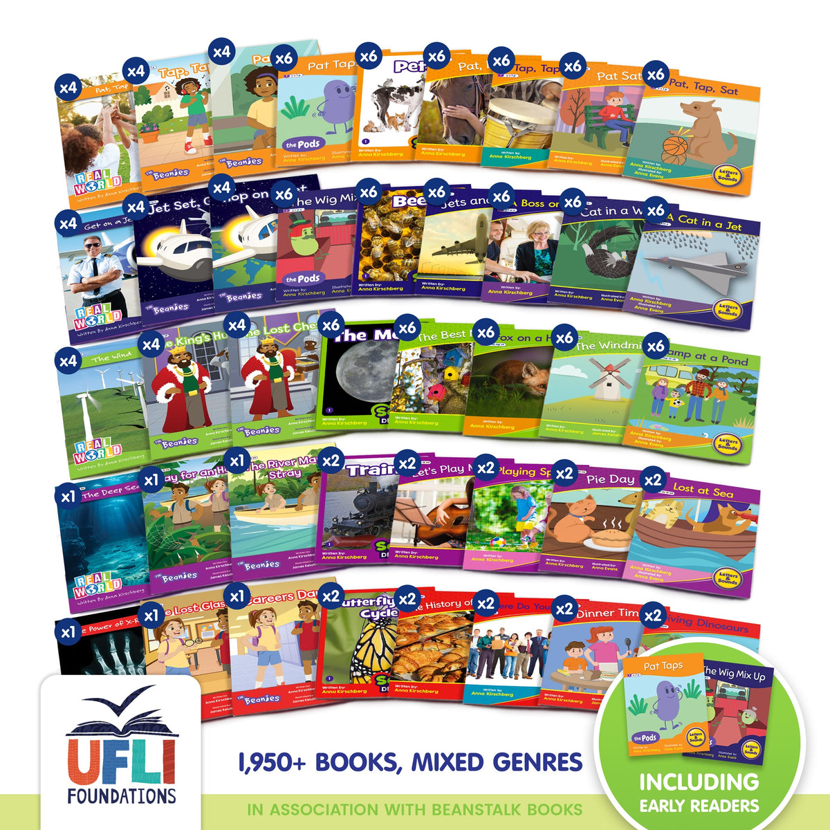 Foundation UFLI Class Kit