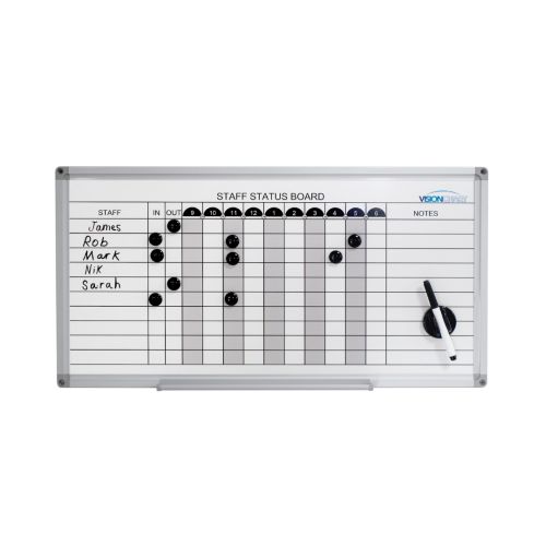Visionchart Whiteboard Planner Staff Status 317 x 615mm Standard Frame 10 Names