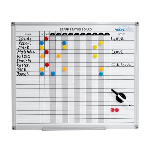 Visionchart Whiteboard Planner Staff Status 527 x 615mm Standard Frame 20 Names