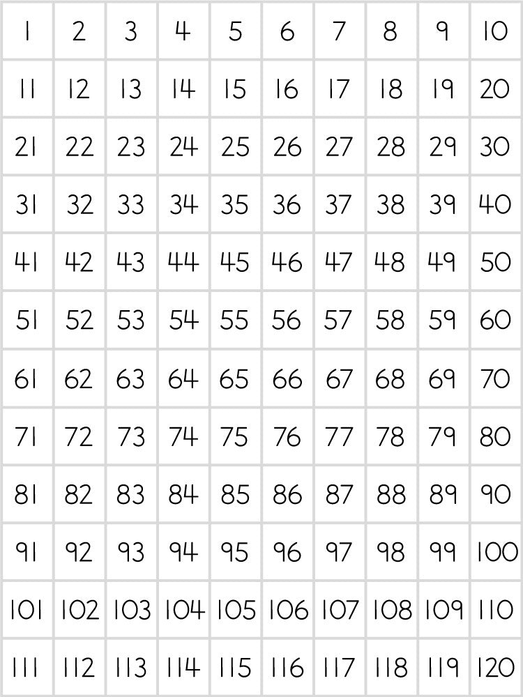 Magnetic Teaching Sheets - Numbers 1 - 120