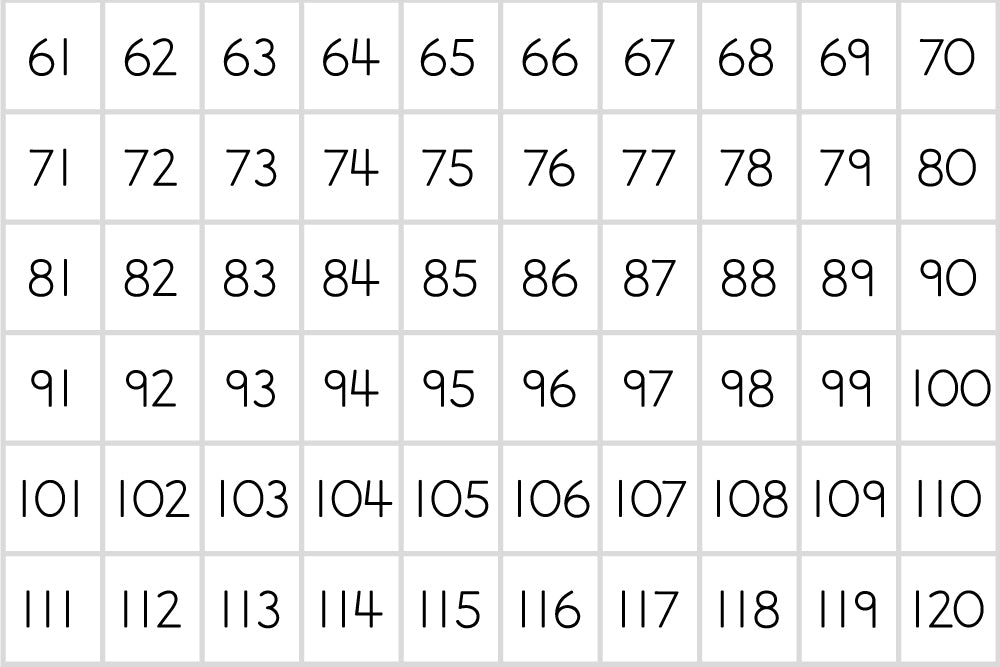 Magnetic Teaching Sheets - Numbers 1 - 120
