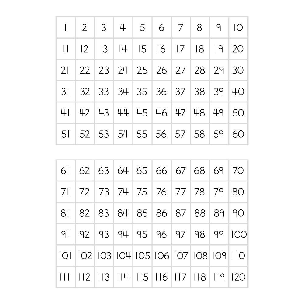 Magnetic Teaching Sheets - Numbers 1 - 120