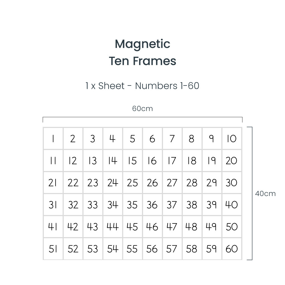 Magnetic Teaching Sheets - Numbers 1 - 120