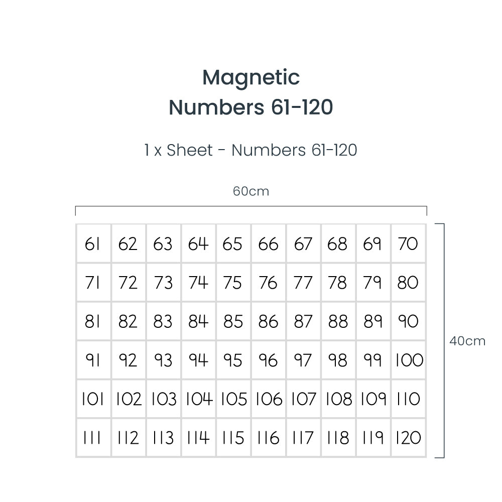 Magnetic Teaching Sheets - Numbers 1 - 120