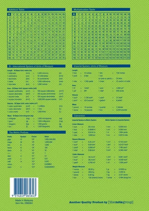 Writer Exercise Book Wonder - A4 64pg 14mm Dotted-Thirds: Ground, Grass, Sky (Pack of 10)