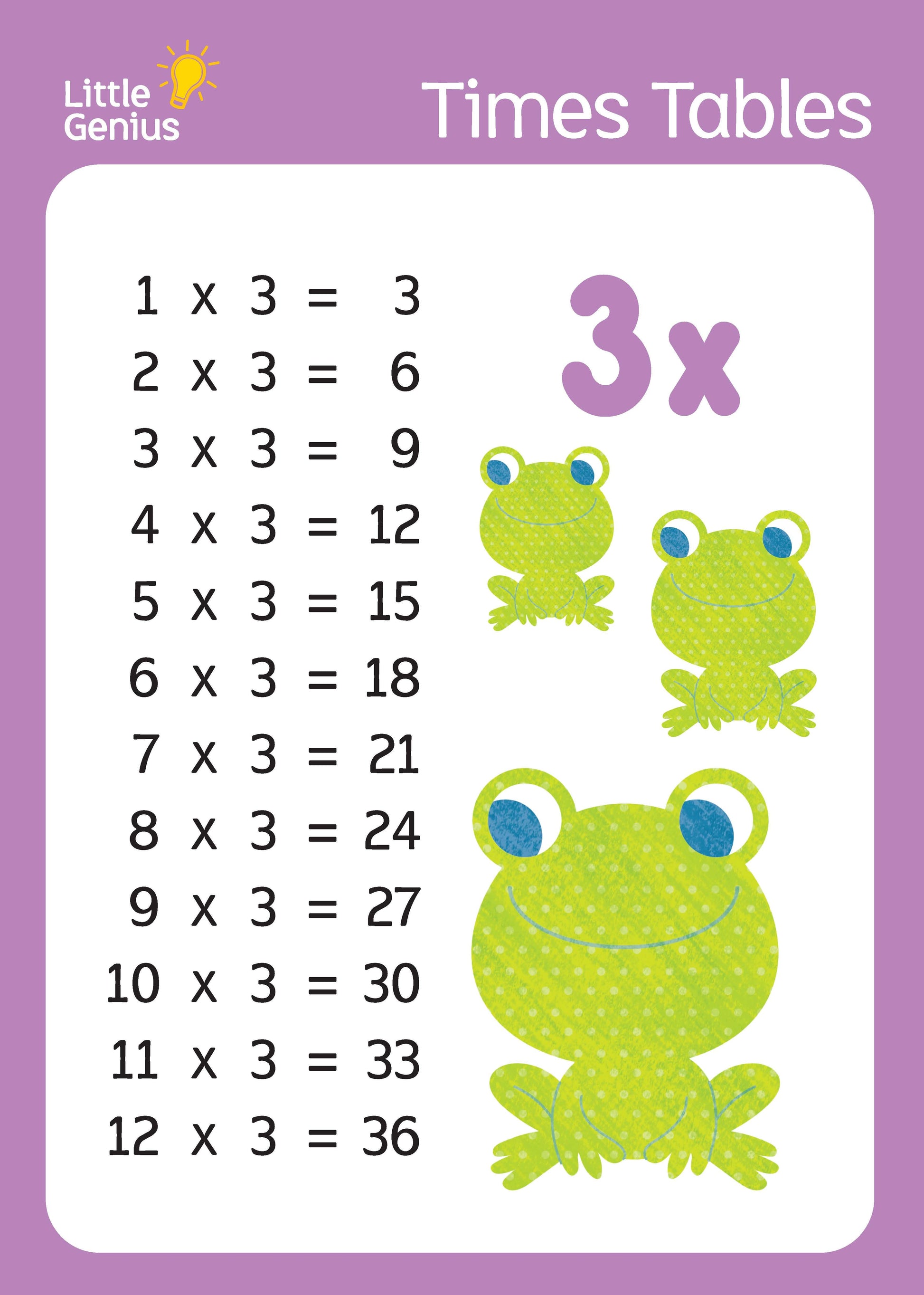 Little Genius Learning Box - Times Tables — inside page 3