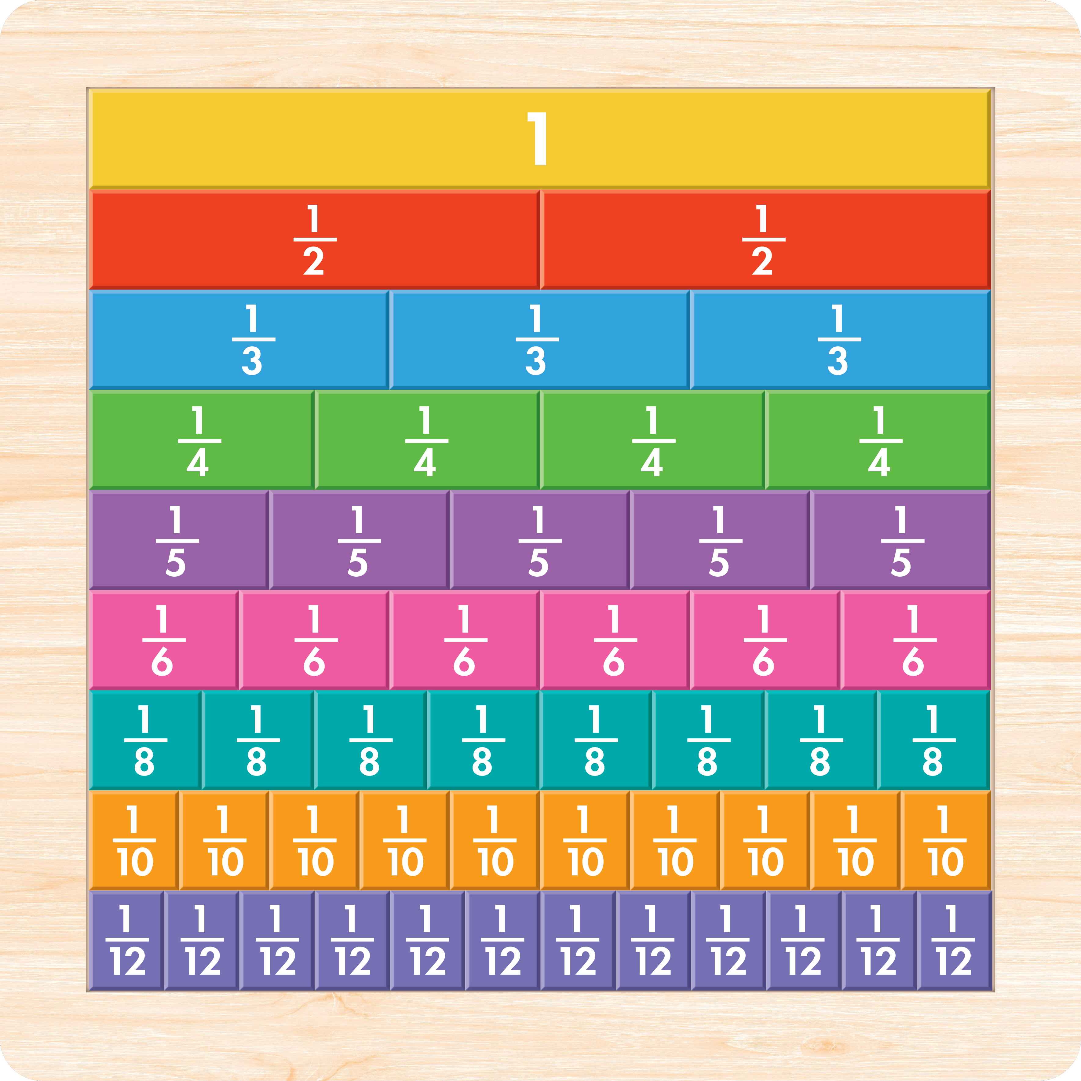 Whiz Kids Fraction Wooden Puzzle