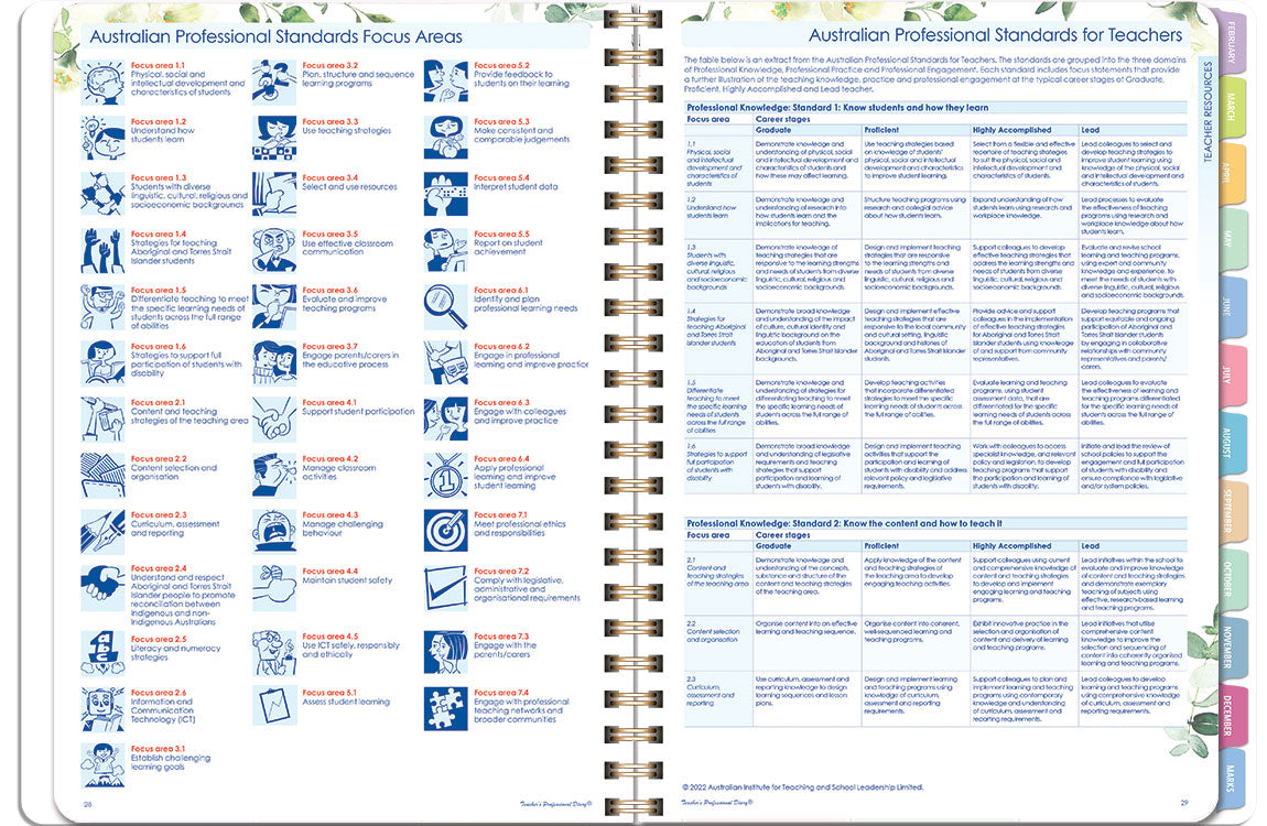 Deluxe Primary 6-Period Weekly Planner 2027 - Acacia - A4, Wiro Bound — Createl 2525D — image 5