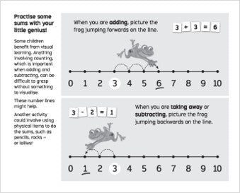 Little Genius Magnetic Wordplay - Number Fun — inside page 1