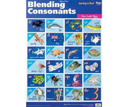 Blending Consonants Wall Chart - NSW