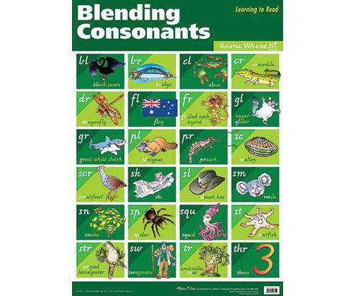 Blending Consonants Wall Chart - VIC/WA/NT