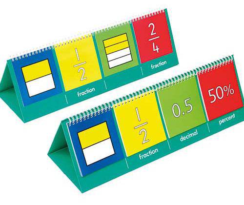Equivalence Flip Charts - Pack of 10